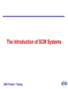 Supply Chain Management SCM Implementation Methodology Best