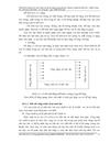 Thiết kế hệ thống xử lý nước thải cho dự án nâng công suất của Công ty cổ phần bia Sài Gòn Miền Trung lên 100 triệu lít bia năm