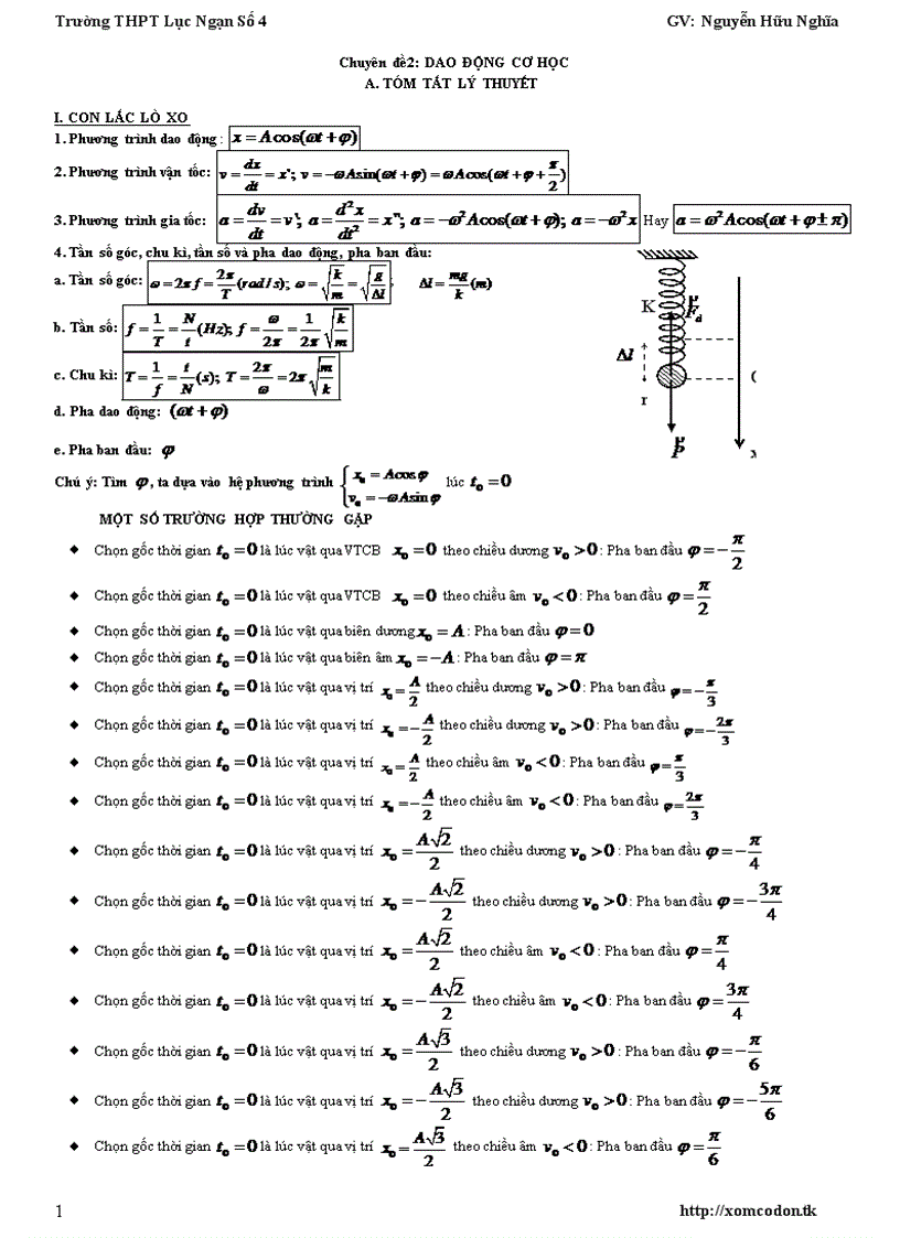 Chuyên đề Dao động cơ