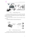 Ebook hướng dẫn lắp đặt cấu hình Modem và kết nối MEGAVNN