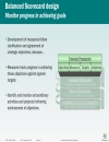 Introducing the Balanced Scorecard