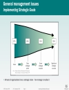 Introducing the Balanced Scorecard