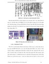 Nghiên cứu thiết kế chế tạo các bộ điều khiển số cnc thông minh và chuyên dụng cho các hệ thống và quá trình phức tạp