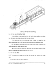 Nghiên cứu thiết kế chế tạo hệ thống tự động hóa nhận dạng và phần loại sản phẩm công nghiệp