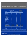 Internet Advertising Trends 2005