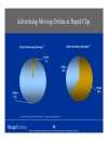 Internet Advertising Trends 2005