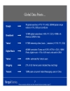 Internet Advertising Trends 2005