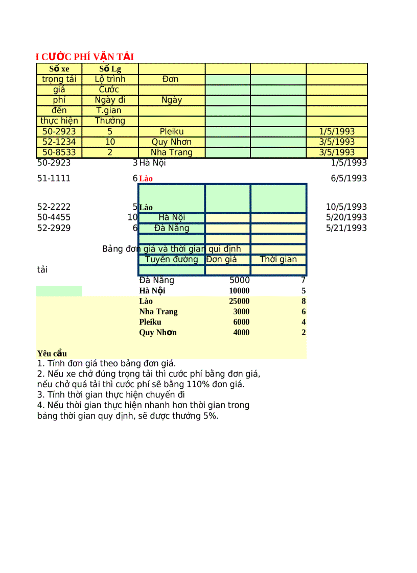 Bài tập Microsoft office Excel nâng cao Bài số 6