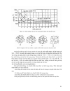 Cấu tạo và tính chất của vật liệu phần 5