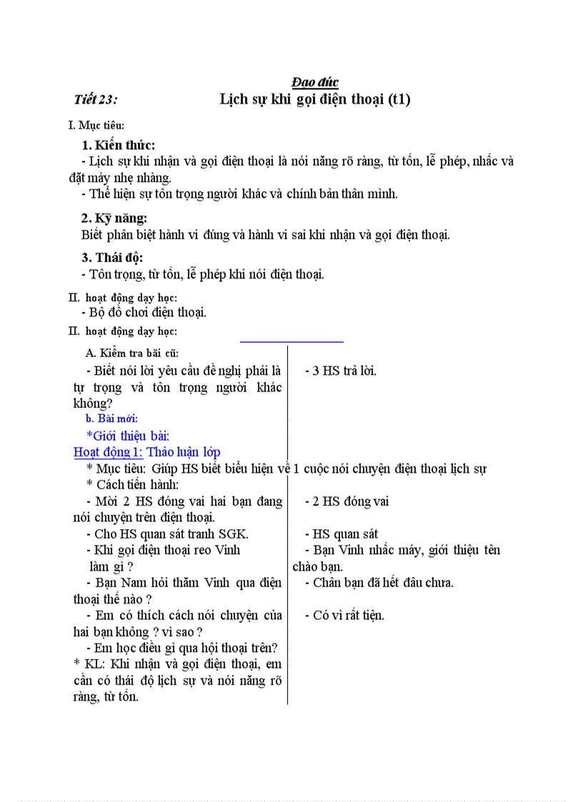 Đạo đức Lịch sự khi gọi điện thoại