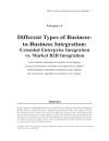 E Business Innovation and Process Management