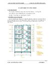 Thực tập tại công ty Cổ phần Kết Cấu Việt Nam 25 C4 Láng Hạ Ba Đình Hà Nội