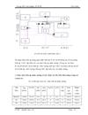 Thiết kế hệ thống cung cấp điện cho nhà máy luyện kim đen 10 phân xưởng và công suất 32000kW