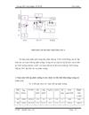 Thiết kế hệ thống cung cấp điện cho nhà máy luyện kim đen 10 phân xưởng và công suất 32000kW