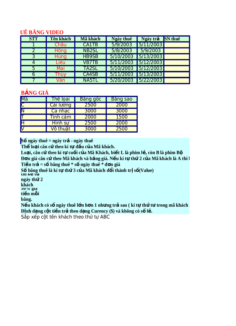 Bài tập Microsoft office Excel nâng cao Bài số 8