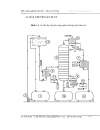 HÓA CÔNG Thiết kế tháp chưng luyện hỗn hợp nước và axit propionic sử dụng tháp đĩa lỗ