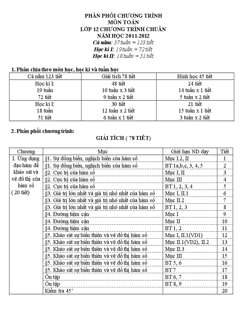 Phân phối chương trình môn toán lớp 12 chương trình chuẩn năm học 2011 2012