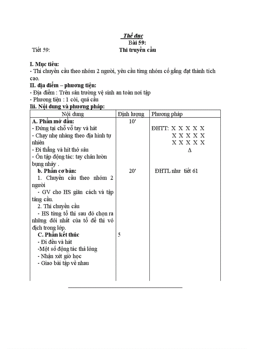 Thể dục Thi truyền cầu