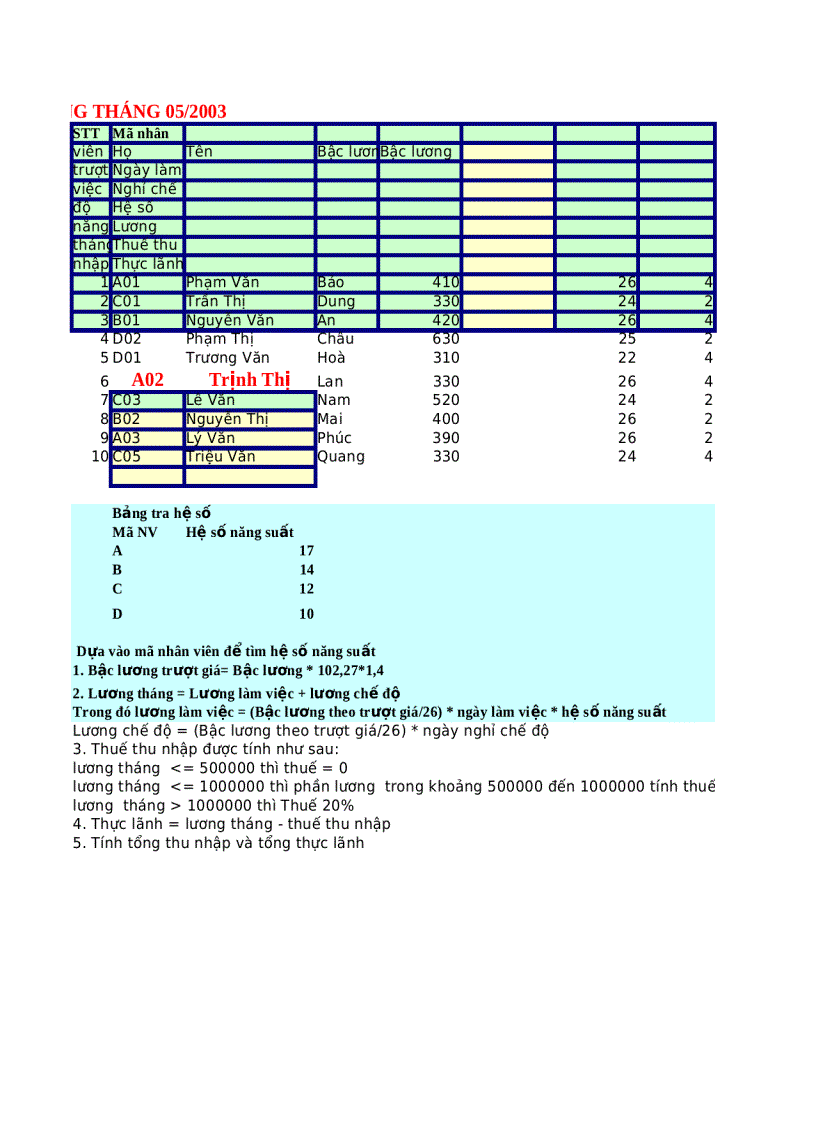 Bài tập Microsoft office Excel nâng cao Bài số 2