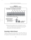 CRM Unplugged Chapter 5