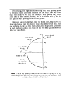 120 Sơ đồ mạch điện tử thực dụng cho chuyên viên điện tử part 2