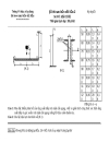 Đề thi sức bền vật liệu 2 đề số 4
