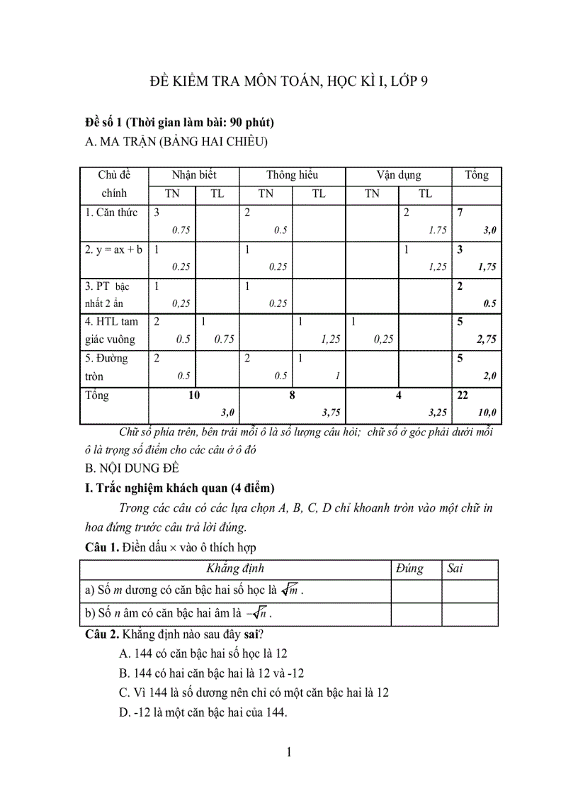 Bộ đề tham khảo kiểm tra học kỳ môn toán lớp 9 đề 7