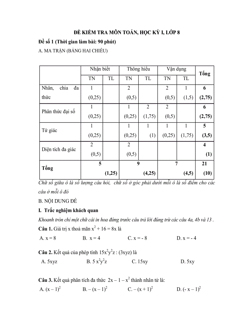 Bộ đề tham khảo kiểm tra học kỳ toán lớp 8 đề 5