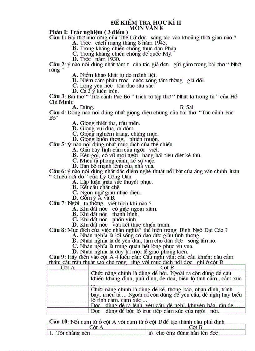 Đề kiểm tra học kỳ II Ngữ văn 8