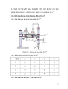 Nhóm sản phẩm robot sca