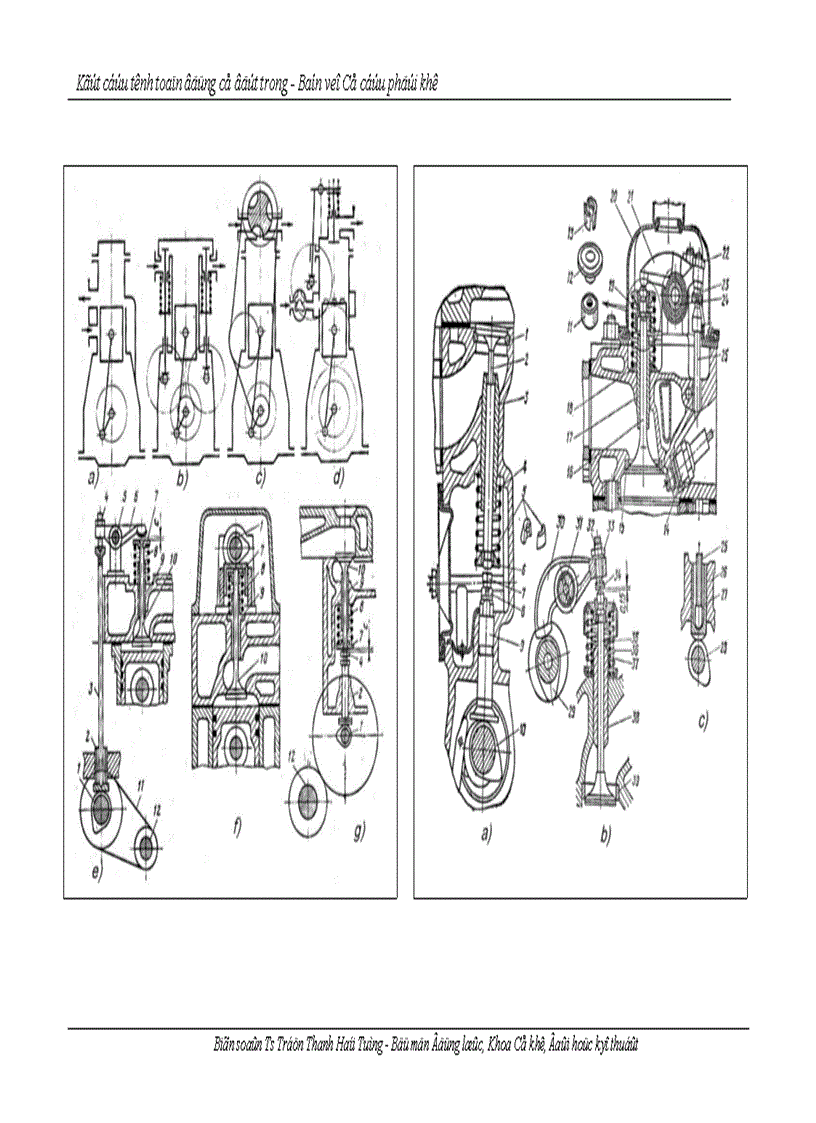 Kết cấu tính toán động cơ đốt trong Bản vẽ Cơ cấu phối khí
