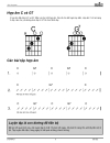 Learn master Guitar Vietnamese