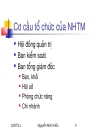 Môn học DỊCH VỤ NGÂN HÀNG HiỆN ĐẠI Bài 1 Tổng quan về nghiệp vụ ngân hàng thương mại