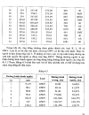 Thủy Khí Động Lực Trên Nền Tảng Cơ Khí part 7