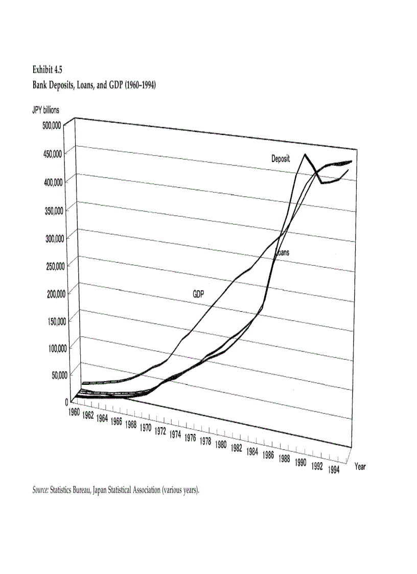 The Rise and Fall of Abacus Banking in Japan and China phần 6