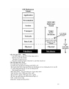 Wireless Local Area Network