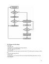 Wireless Local Area Network