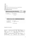 Wireless Local Area Network