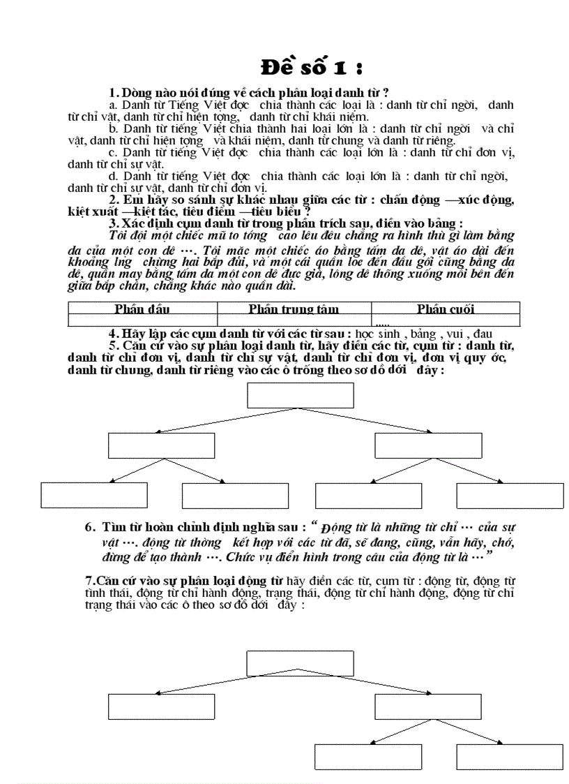 De kiem tra tieng viet ki 2