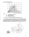 Giáo trình thiết kế chi tiết máy Chương 13