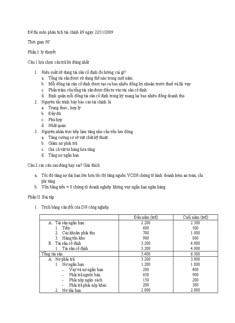 Đề thi PTTCDN ngày 22 11 2009