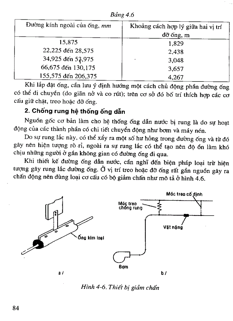 Thủy Khí Động Lực Trên Nền Tảng Cơ Khí part 8