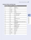 HackNotes Windows Security Portable Reference