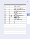 HackNotes Windows Security Portable Reference