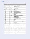 HackNotes Windows Security Portable Reference