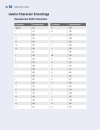 HackNotes Windows Security Portable Reference