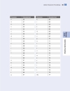 HackNotes Windows Security Portable Reference