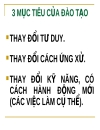 Kỹ năng giao tiếp và thuyết trình