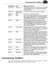 Visual C 6 for Dummies Quick Reference