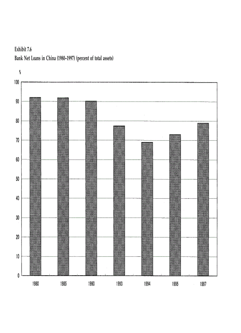 The Rise and Fall of Abacus Banking in Japan and China phần 10